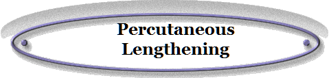      Percutaneous
     Lengthening