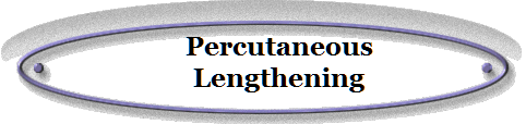      Percutaneous
     Lengthening